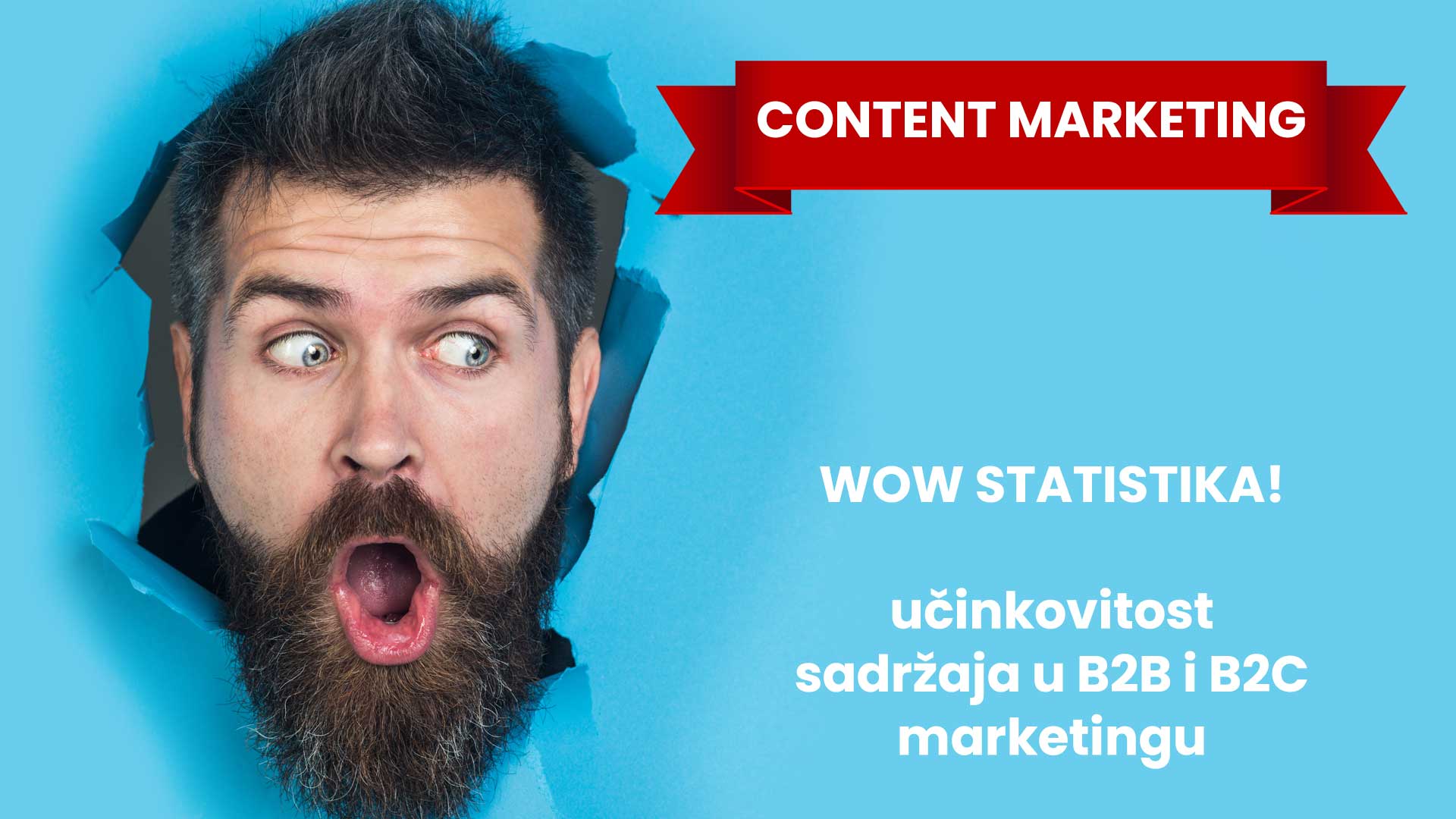 Content marketing statistika