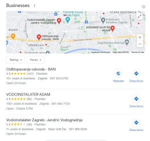 google business primjeri