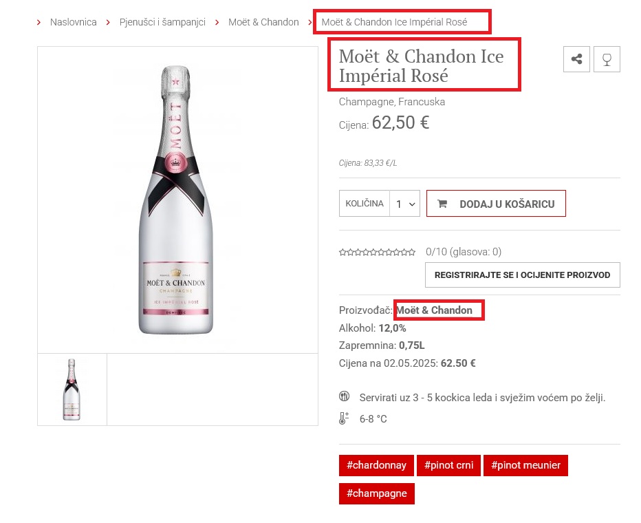 Stranica proizvoda- gdje sve postaviti kljucne rijeci