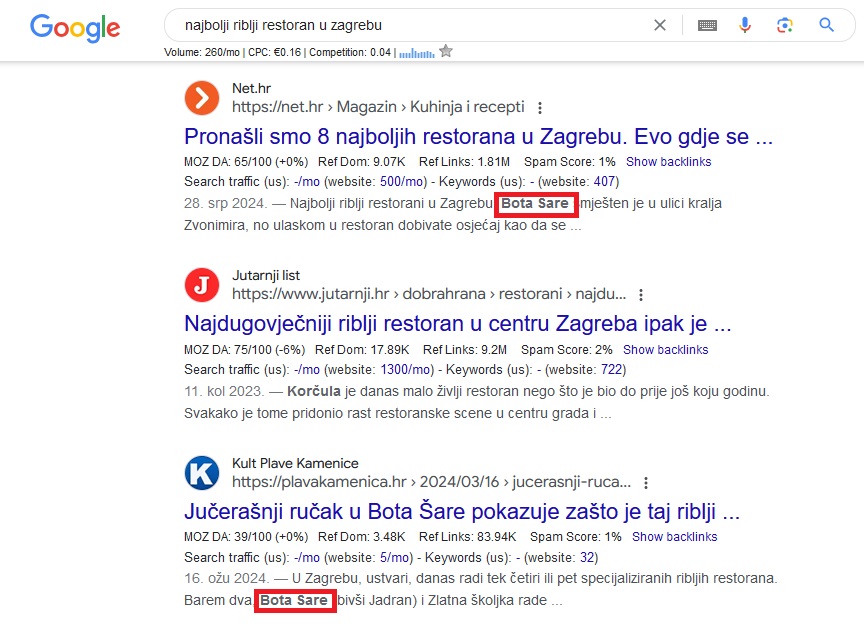 SEO za ai pretrage-utjecaj spominjanja