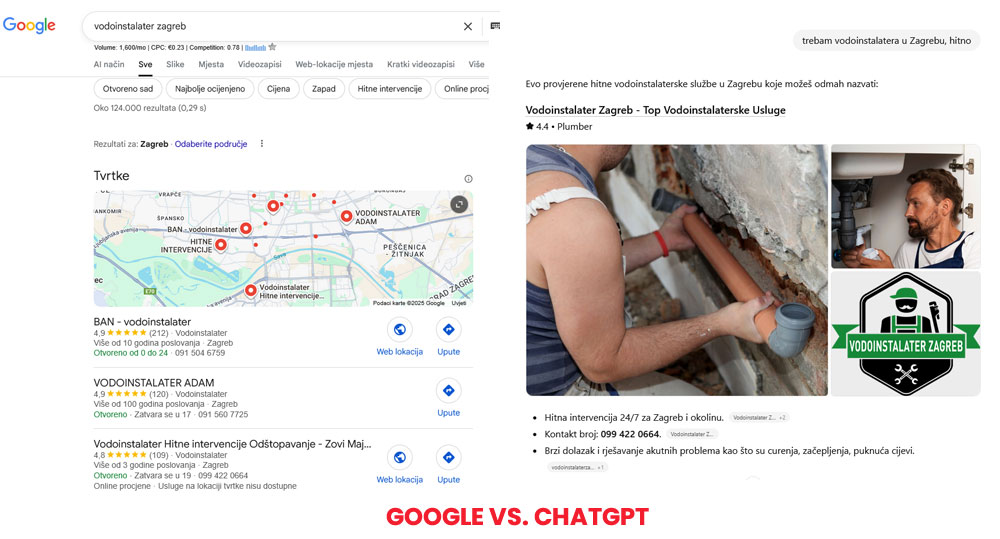 Google rezultati i AI odgovori ne preklapaju se uvijek, posebno kod lokalnih pretraga biznisa