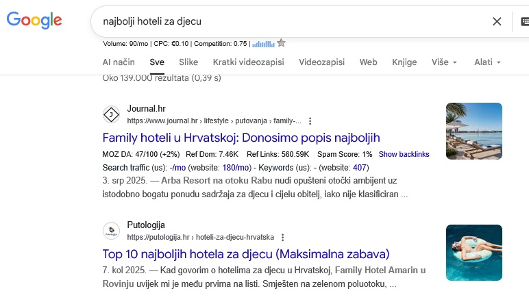 Kako napisati SEO friendly naslov