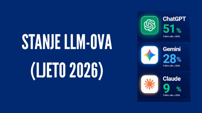 STANJE LLM-OVA -LJETO 2026